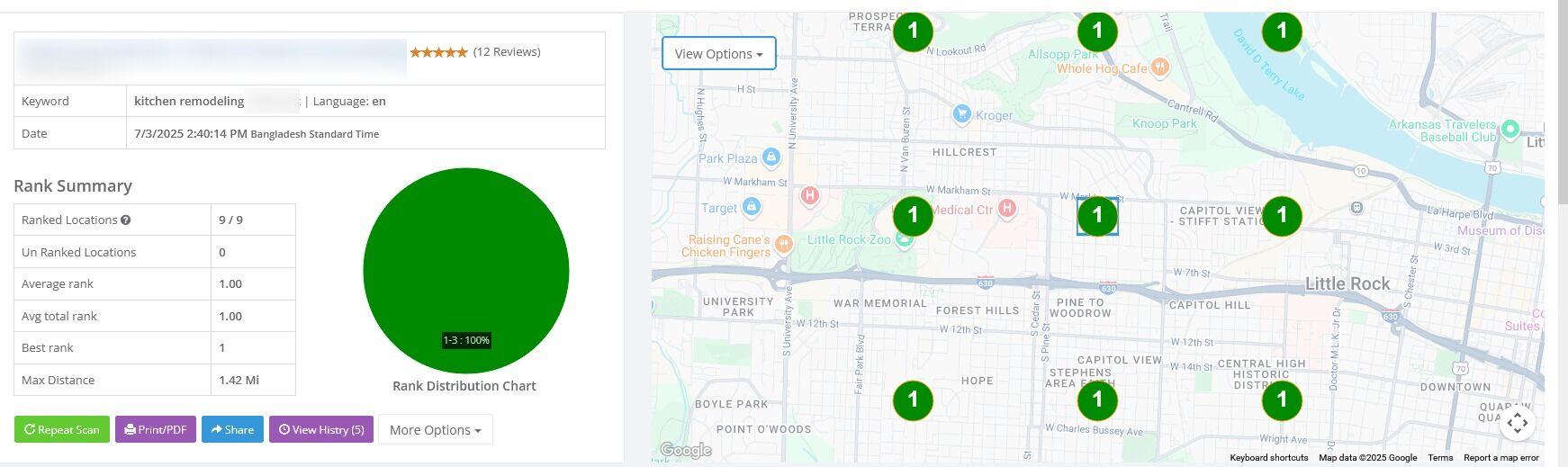 Bathroom Remodeling — 9/9 #1 rank grid scan, Little Rock area