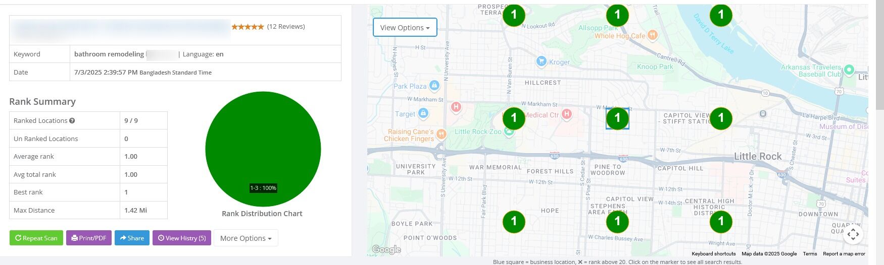 Kitchen Remodeling — 9/9 #1 rank grid scan, Little Rock area